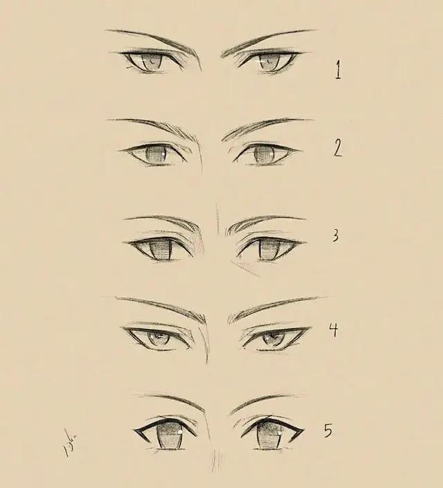 动漫人物的头型和眼睛怎么画漂亮,动漫人物绘画简单漂亮女孩的眼睛