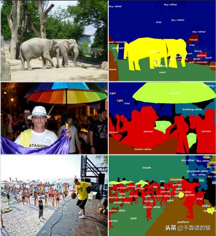 图像语义分割教学视频,图像语义分割计算方法