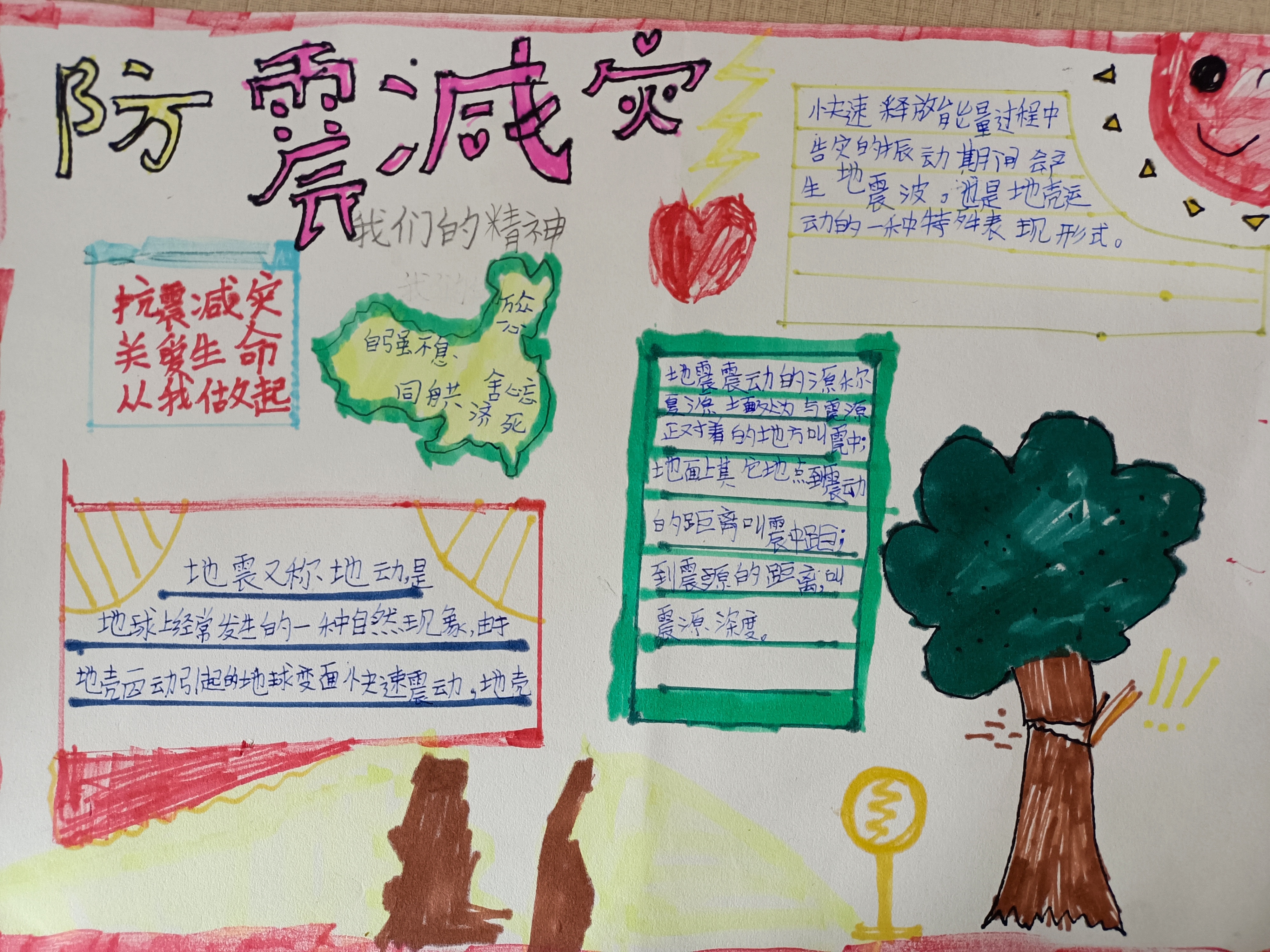 防震减灾的手抄报简笔画,幼儿园防震减灾的手抄报