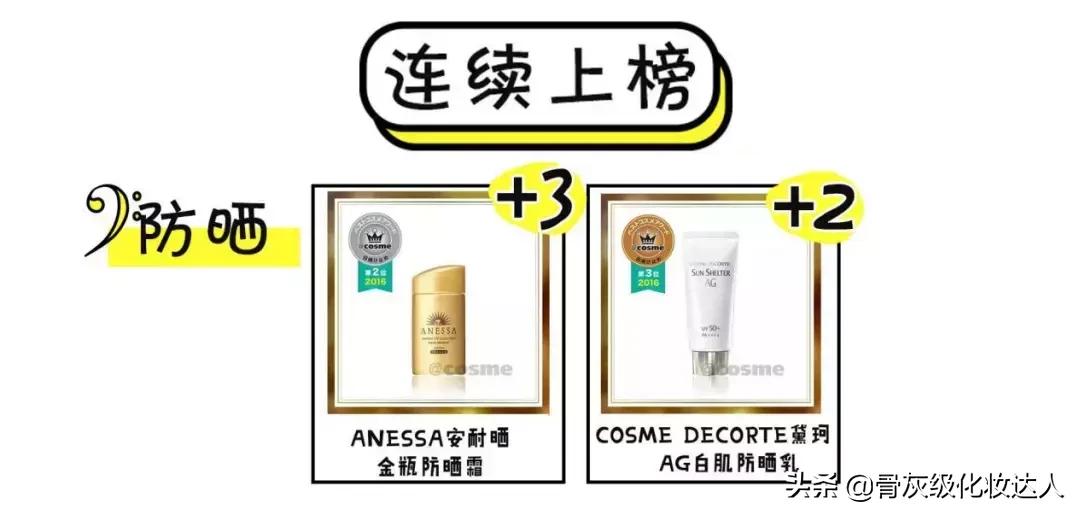 照着这些榜单买!新手看完再也不会踩雷了!