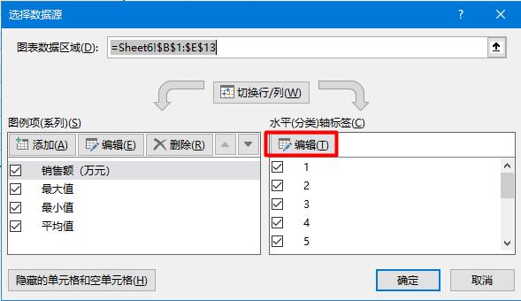 多数据折线图如何做更好看,这么漂亮的对比折线图你会做吗
