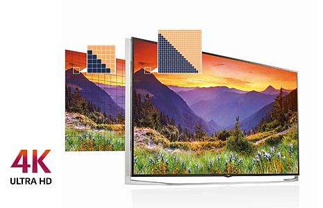 怎样选择性价比高的电脑显示器,选购电脑显示器有哪些注意事项