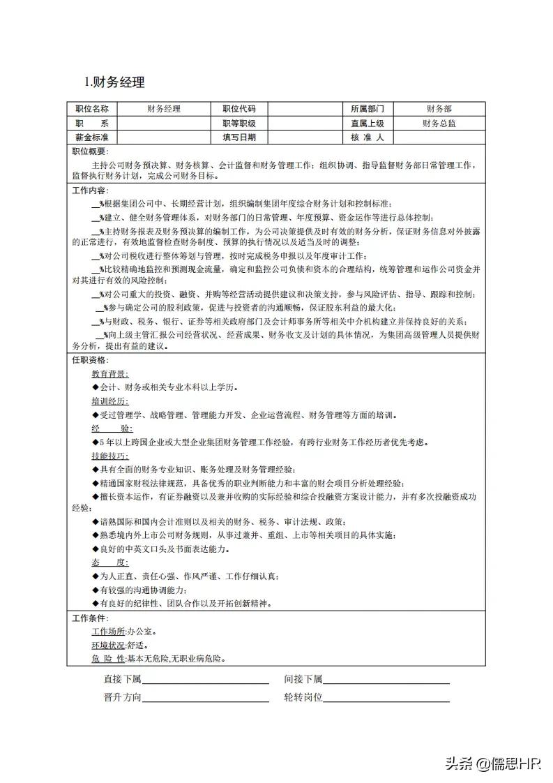 生产岗位绩效考核模板,绩效考核岗位说明书
