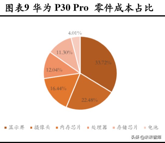 3c自动化生产线实例讲解,3c自动化设备和普通检测设备区别