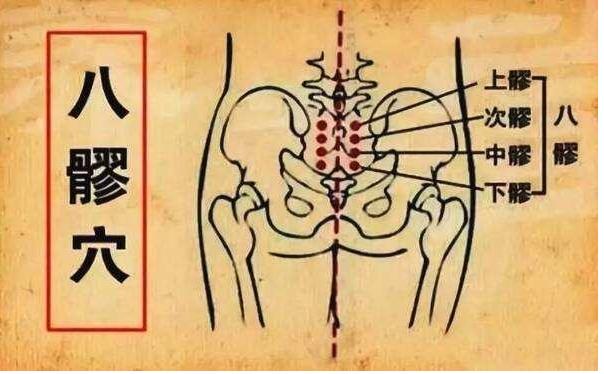 女人每天拍打全身经络有什么好处,女性每天拍打肝经100下的好处