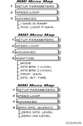 直流电机振动,直流电机运转噪音大怎么回事