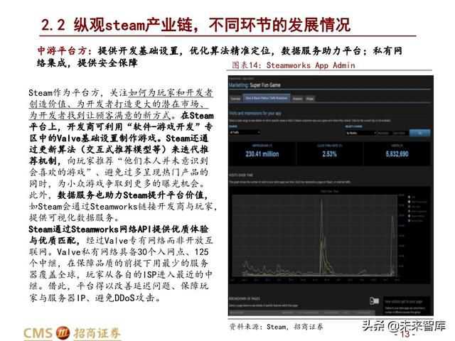 steam最新游戏发行计划,全球第一游戏steam