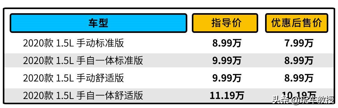 柯米克和五菱星辰哪个好,斯柯达柯米克和五菱星辰选哪个