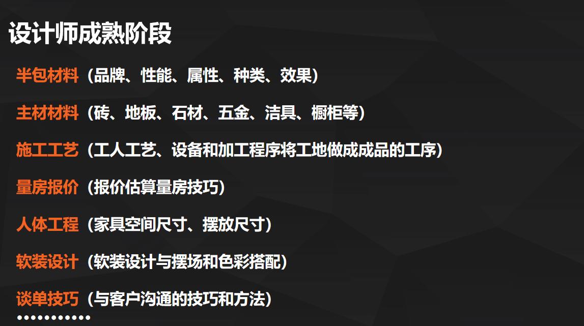 学习室内设计需要制作什么工艺,学习室内设计要学的课程