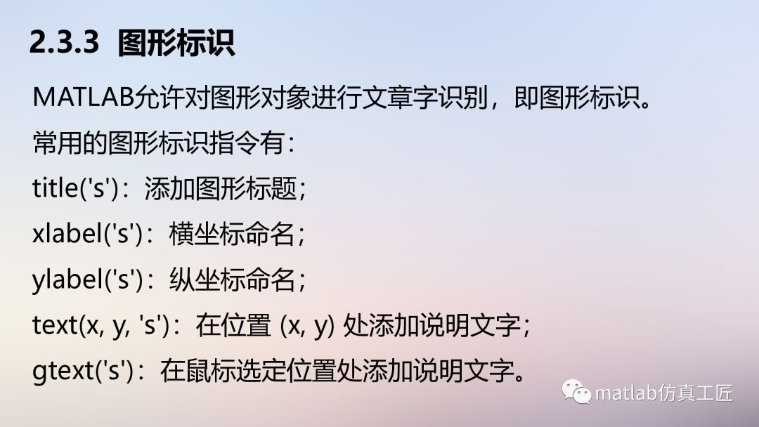 matlab写算法教程,matlab算法开发入门