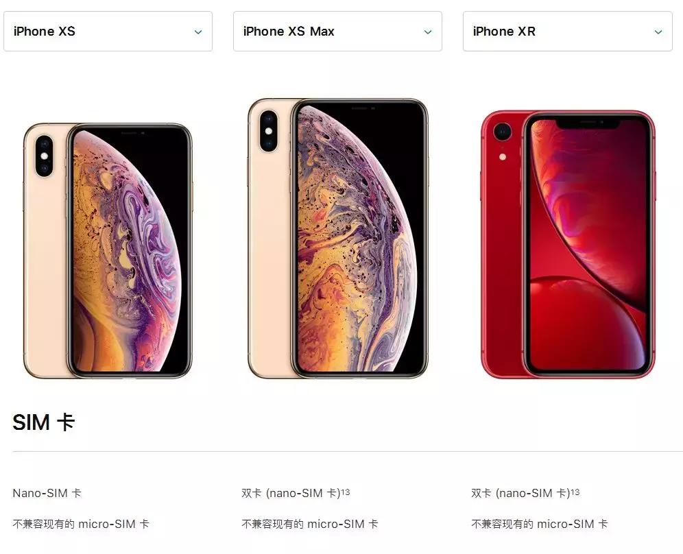 iphonexs如何实现双卡双待的功能,iphonexs能装双卡吗