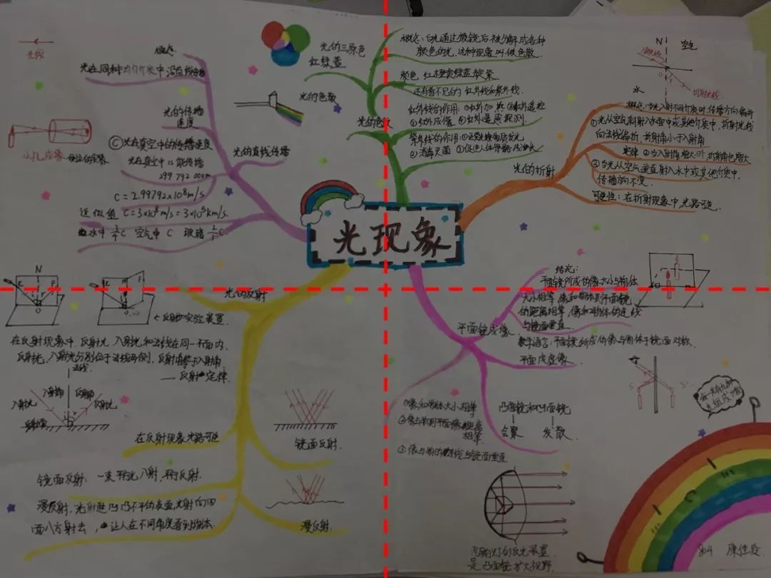 你看,这个PPT真的会飞耶