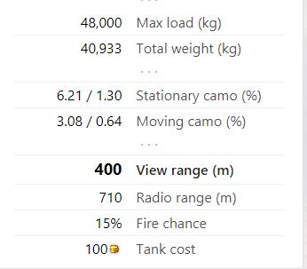 坦克世界strv收益,坦克世界话题