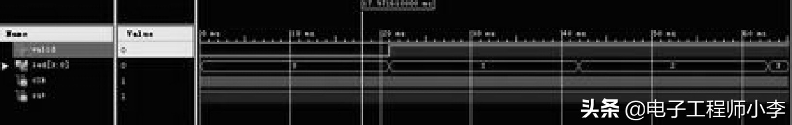 鍙俰p妗堜緥瑙ｆ瀽,ip妗堜緥鍒嗘瀽