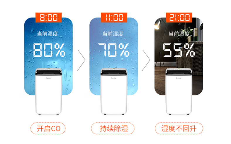 南方回南天厨房除湿防潮的方法,回南天装修防潮攻略