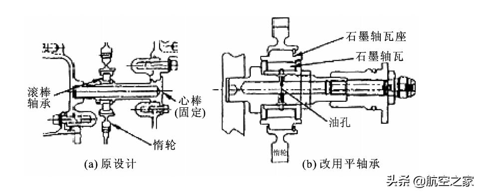 航发专家陈光,陈光航空发动机
