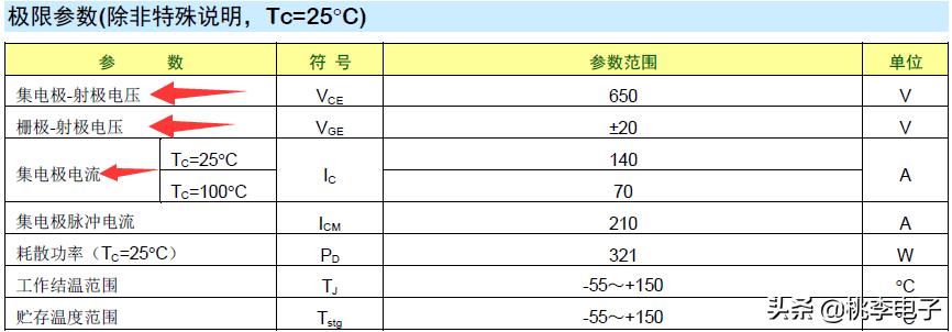 igbt的驱动与保护电路实验,igbt驱动电路的工作原理