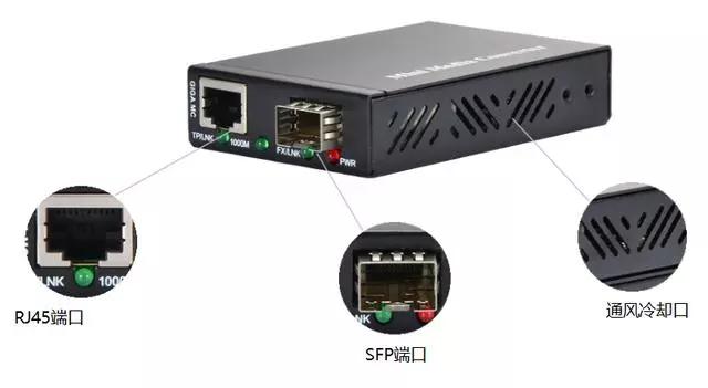 poe一体路由能接光纤收发器吗,监控用哪种poe光纤收发器