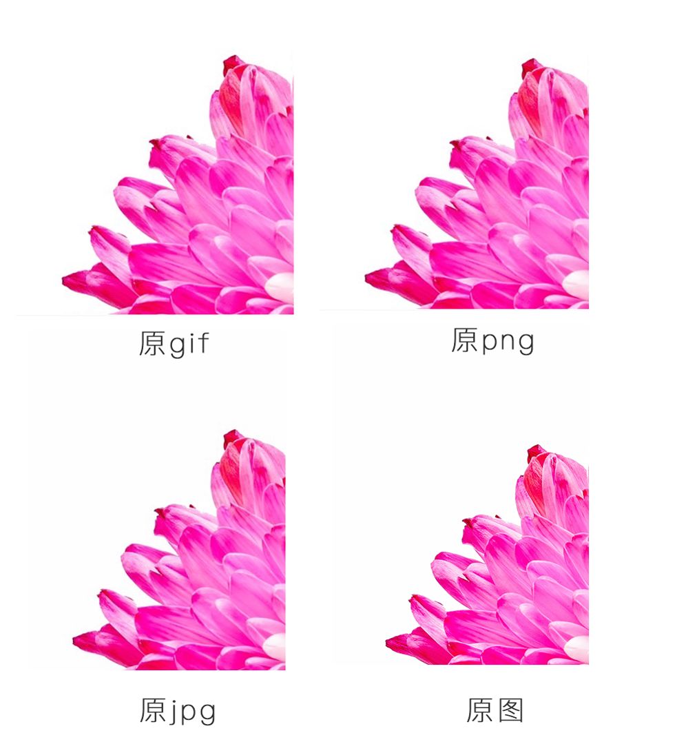 怎么发朋友圈图片更清晰,如何发朋友圈图片更清晰