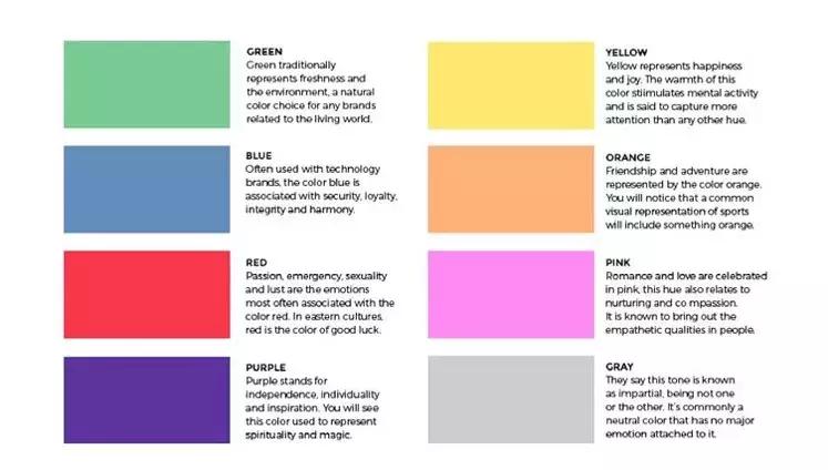 「海平面」给人留下持久印象的品牌应用了12个简单策略