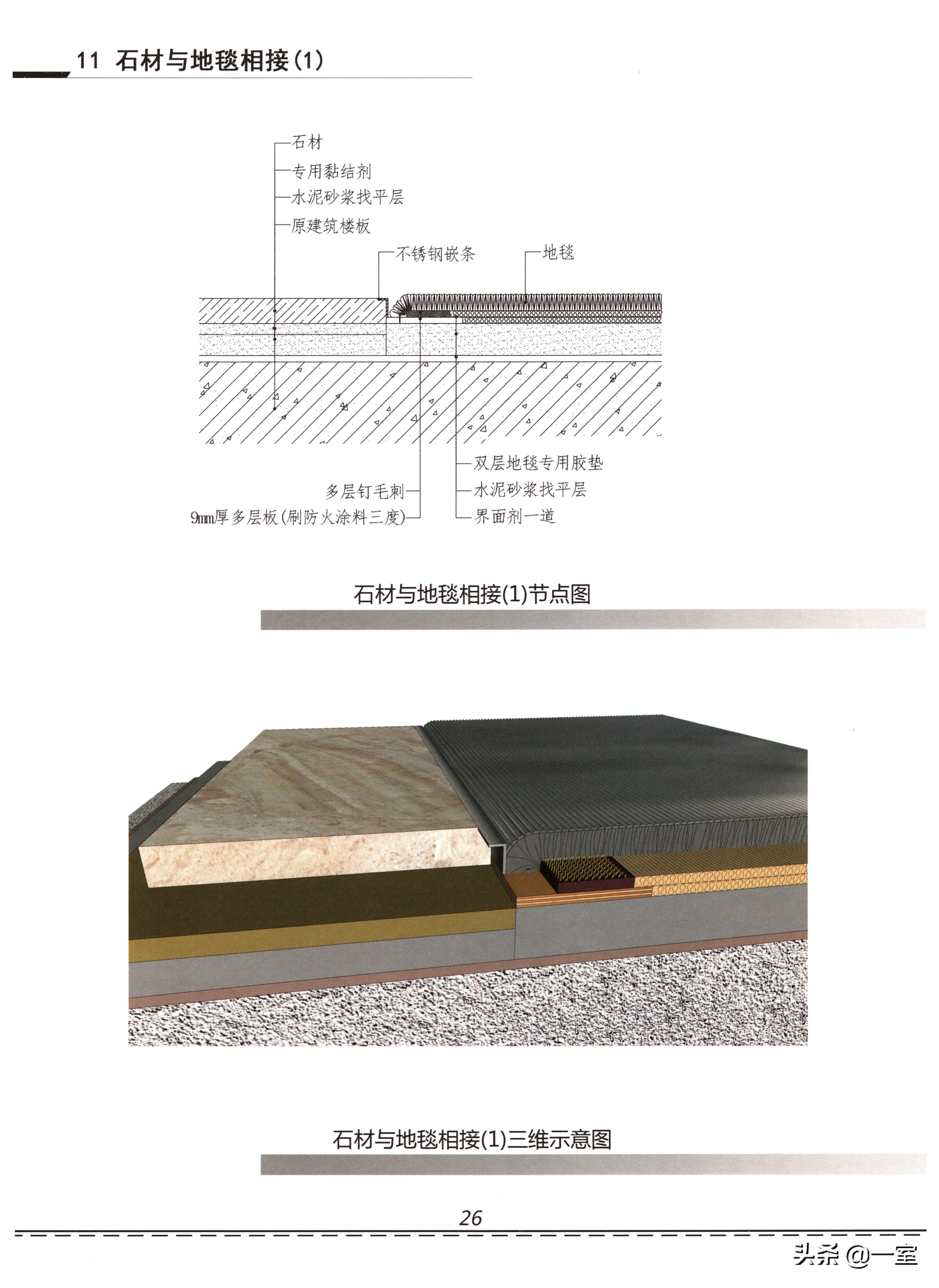 设计圈的套路,设计圈的形成