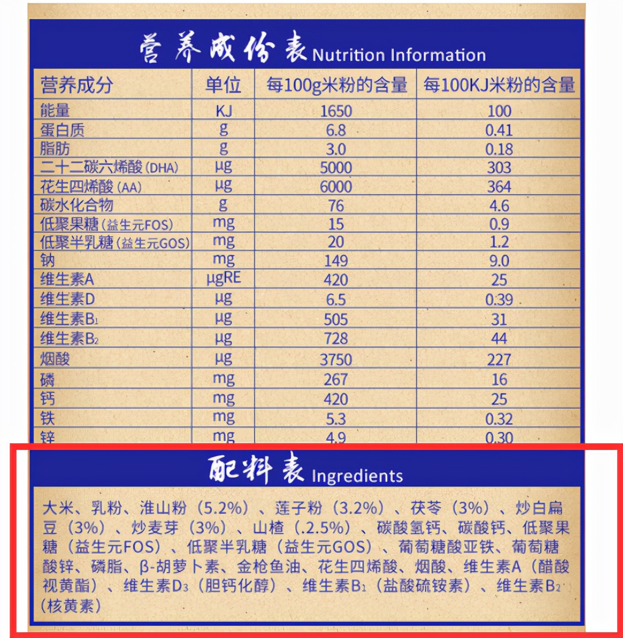 婴儿米粉哪个好吃又营养,为什么婴儿米粉都是外国牌子