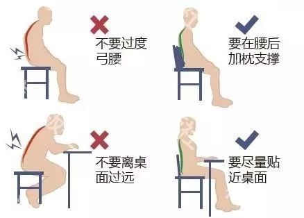 腰一侧腰痛要警惕四种病,我的腰怎么了