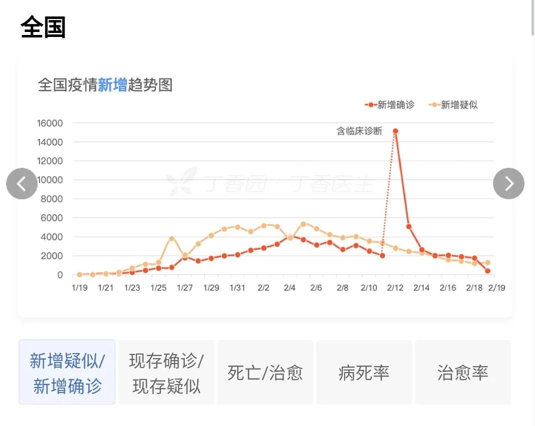 病毒能通过衣物传染吗？会在头发上滞留吗？地铁票会传播病毒吗？这些知识你需要知道
