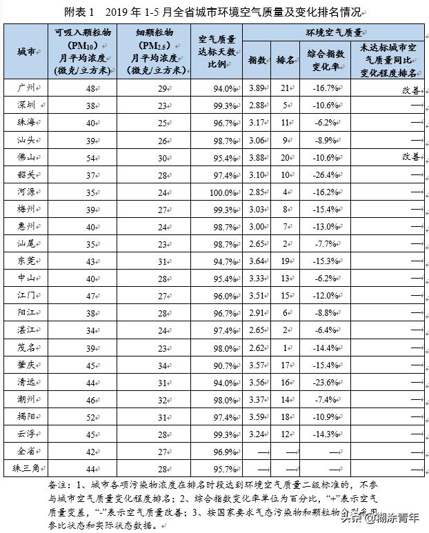 历史上汕尾属不属于潮汕,汕尾隐秘的角落
