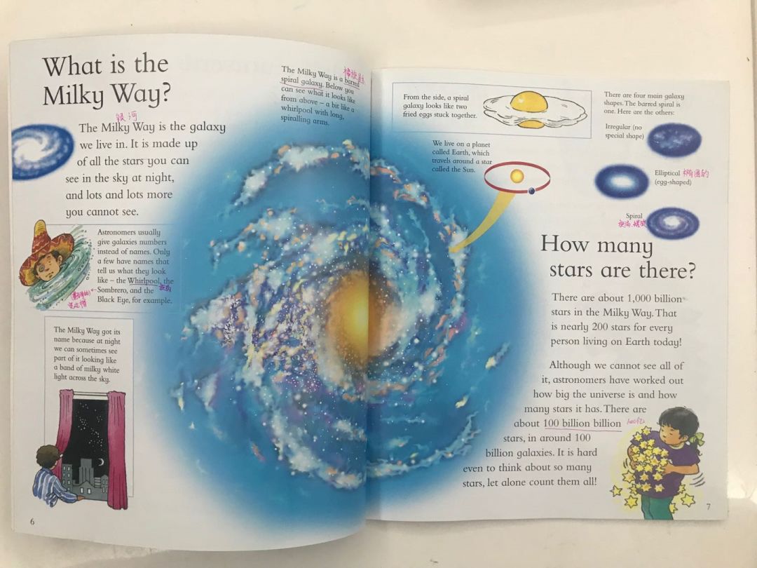 9岁看儿童英语启蒙动画片晚吗,推荐15部最适合英语启蒙的动画片