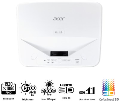 智慧健身未来可期，宏碁LU-U500投影打造交互运动空间