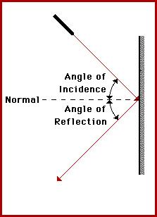 不懂乒乓球的裁判后来怎样,不懂科学造成的惨案