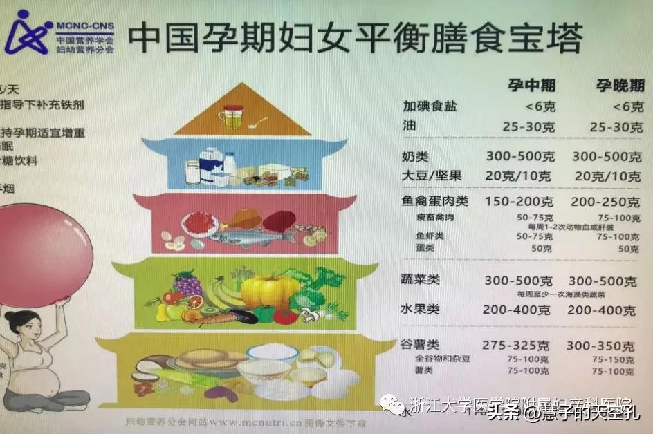 孕产妇新型冠状病毒防护科普知识,孕产妇疫情防控措施