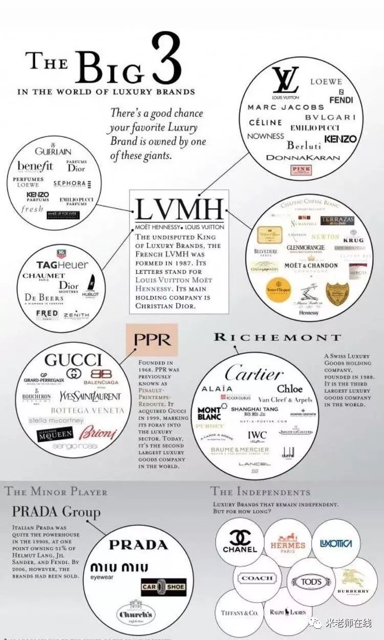 巴黎乐与路｜成都海归文艺女青年的创业故事