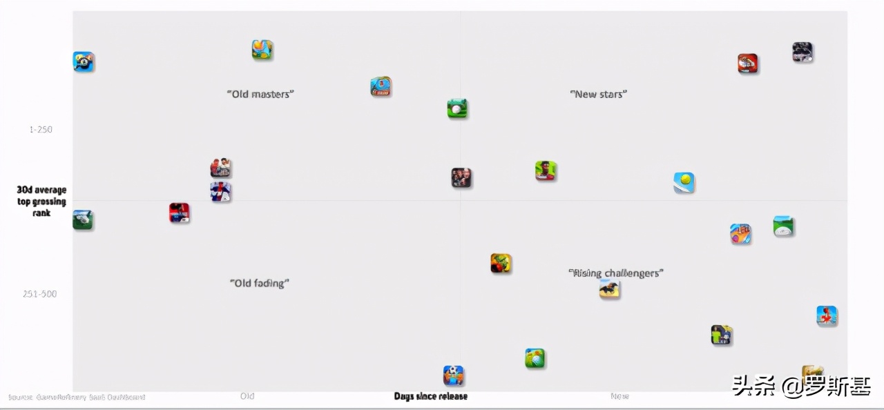 体育赛车游戏,体育赛车游戏推荐