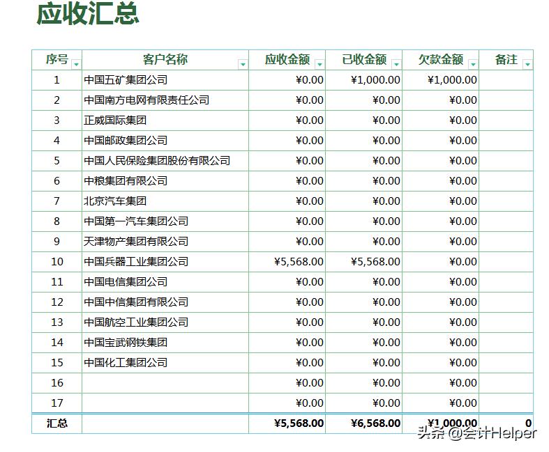 进销存出入库报表怎么做,excel每月进销存出入库报表