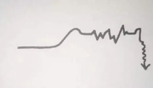 学霸思维是怎样炼成的,学霸思维方法视频