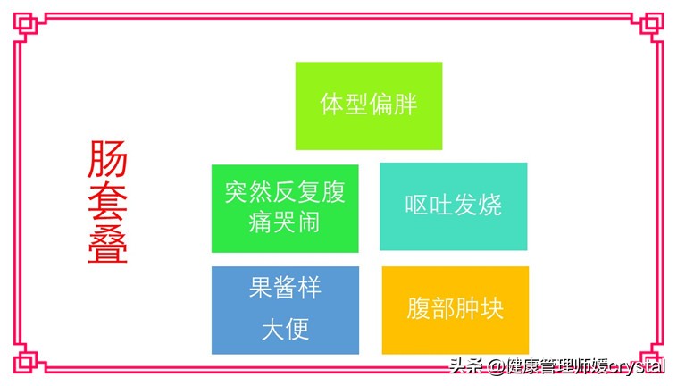 宝宝突然哭闹腹痛警惕急性肠套叠,儿童肠胃炎和肠套叠怎么区分