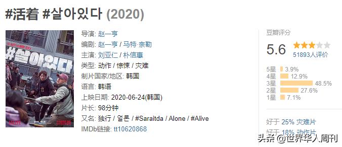 僵尸片厉害的僵尸,国产僵尸片中国僵尸大战丧尸