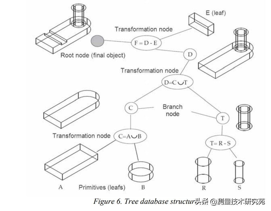cad软件2023,浩瀚cad哪里下载