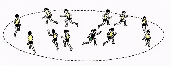 体育教学挂图动作图解,体育课动作教学