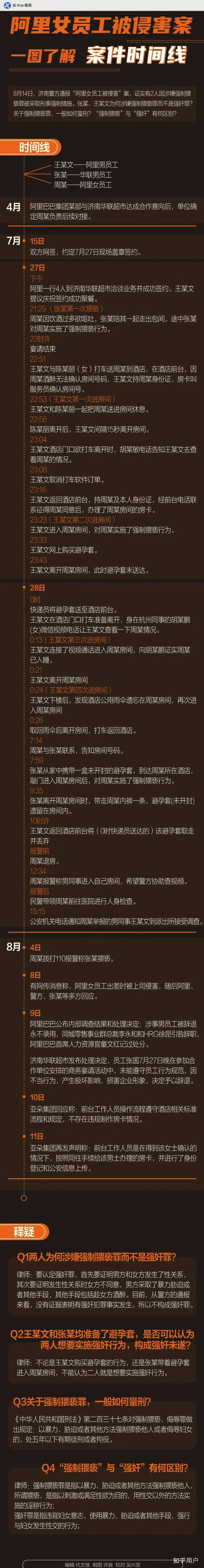 阿里女员工案嫌犯被判一年半,阿里女员工案中的张某最新消息