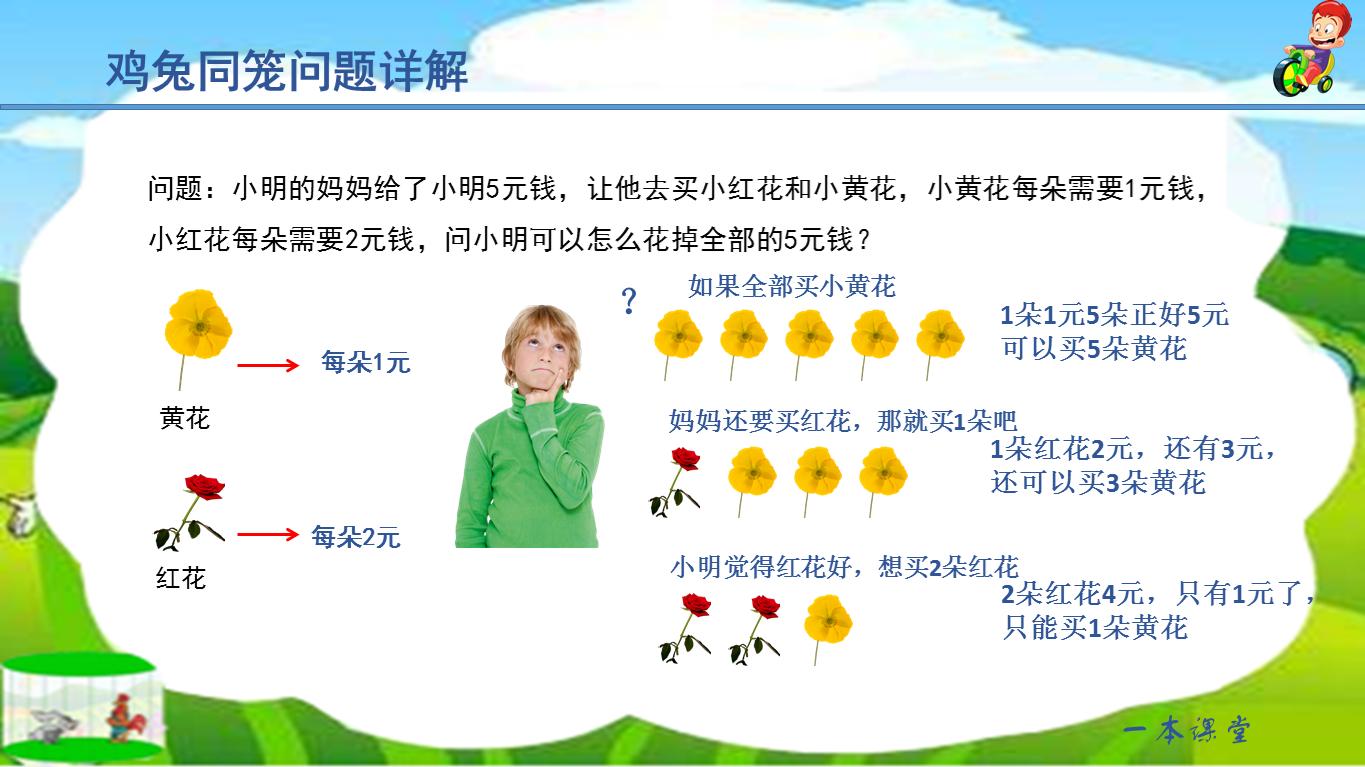 小学奥数鸡兔同笼打包法,小学奥数鸡兔同笼问题用方程解