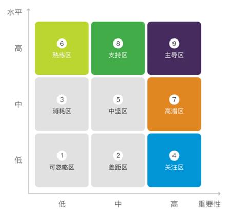 我的间隔年，在疫情期间被困异国他乡后，发生了过山车的转变