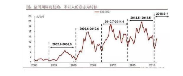 哪些商品一直在降价,为什么很多东西都在降价