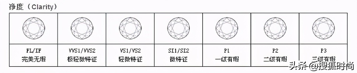 惊呆张雨绮！李佳琦直播间秒售的千万钻石究竟是不是炒作？