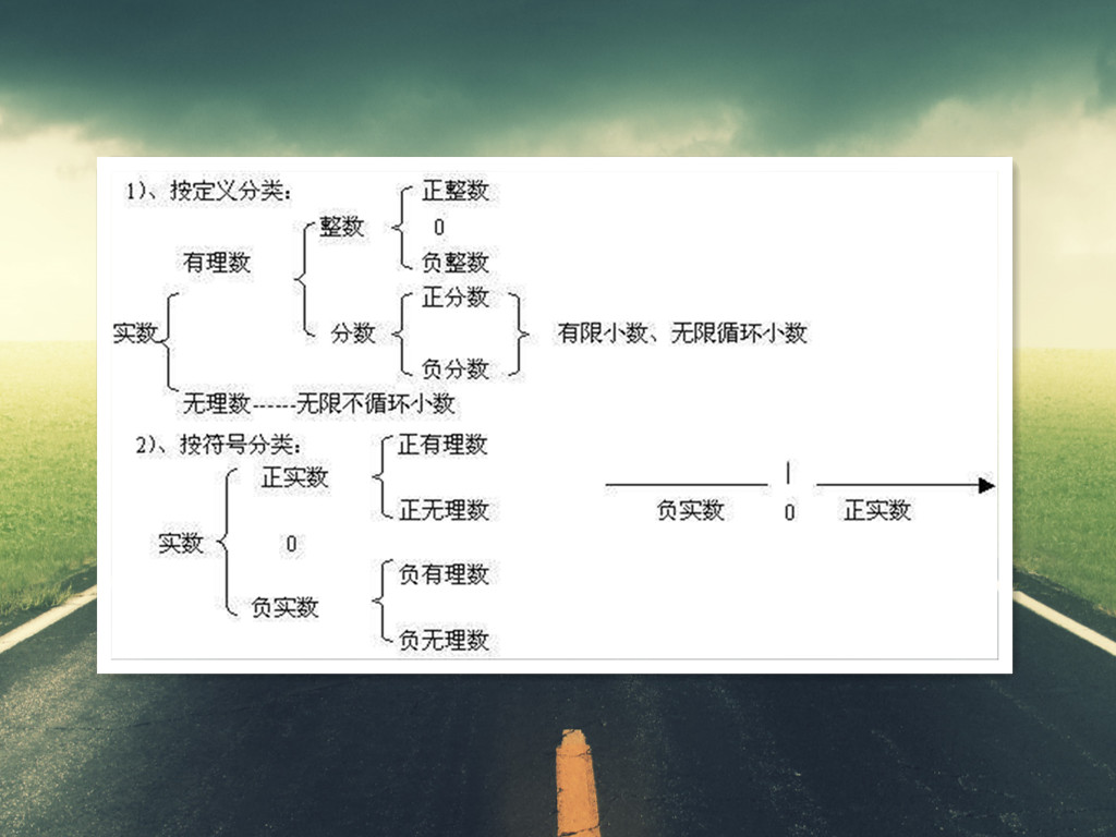 实数有关概念中考复习设计及反思,中考数学常考知识点清单寒假