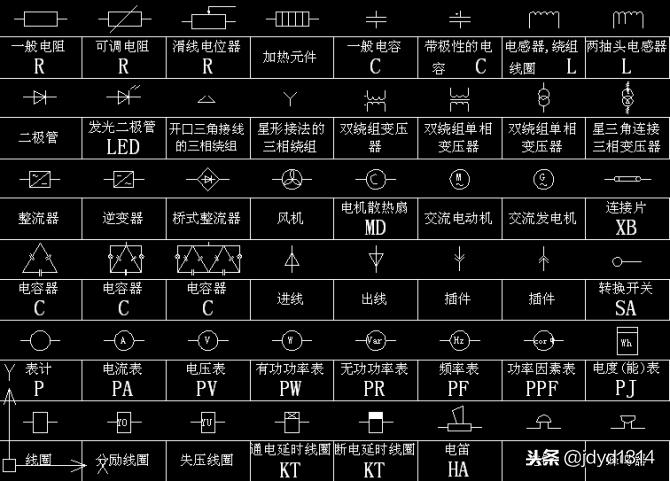建筑电气图纸符号大全及图解,教你认识这些电气符号