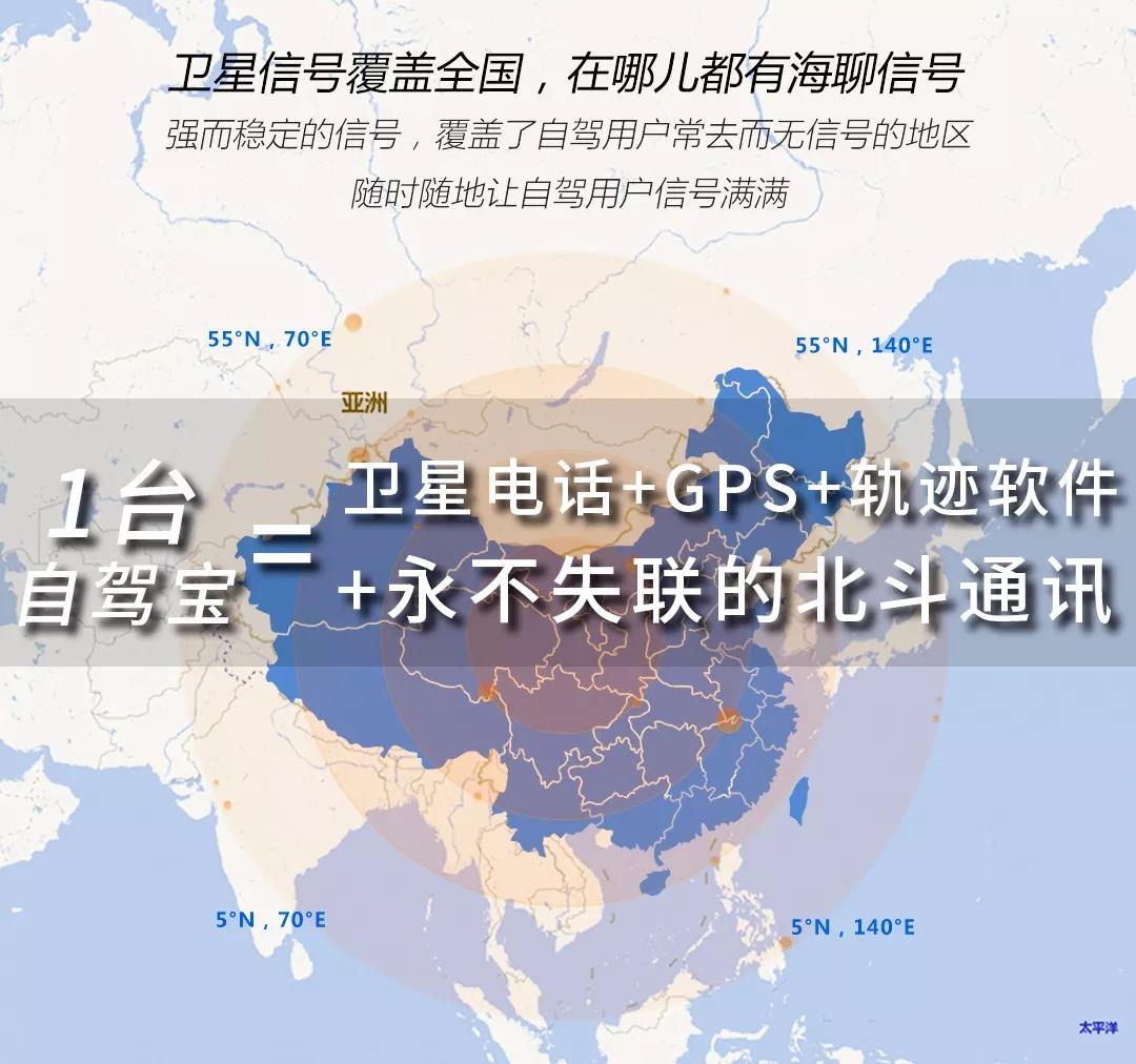 自驾地理小知识,自驾脱困技巧