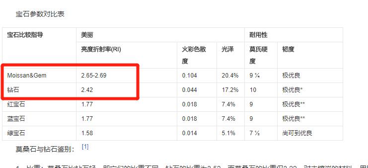 新一年新*局骗**已经席卷朋友圈，看到卖这个的离远点，骗你没商量